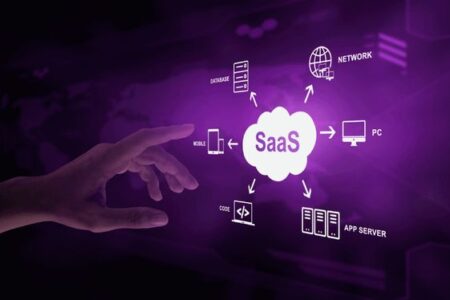 SAAS бізнес модель